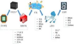 如何将USDT转到比特派钱包：完整指南