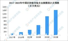 安卓用户如何选择和使用比特币钱包：全面指南