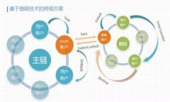 比特派钱包为何无法转出BCC币？详解解决方案