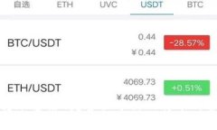 比特币钱包转账违法吗？全面分析比特币的合法