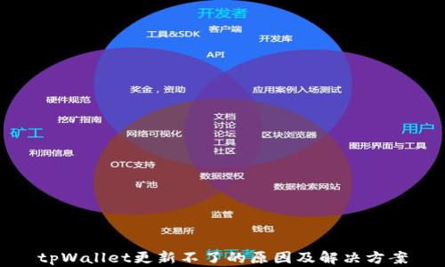 
tpWallet更新不了的原因及解决方案