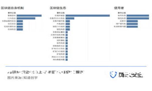 tpWallet币:数字钱包的未来选择,安全、高效、可扩展