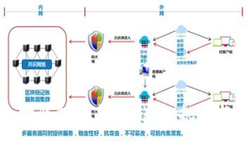 以太坊钱包的未来:趋势、挑战与机遇
