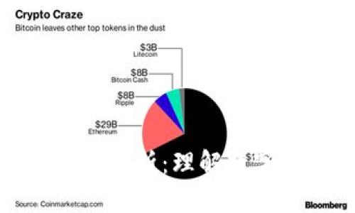 钱包助记词通用性解析:理解数字货币安全的关键