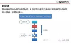 tpWallet身份钱包的功能与应用解析