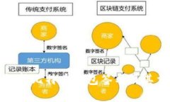 深入解析比特币钱包签名及其重要性