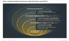 全面解析LTC莱特币钱包：安全、便捷与使用指南