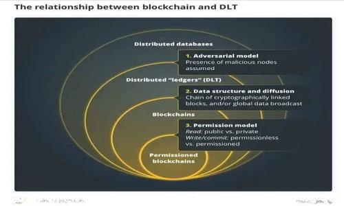 全面解析LTC莱特币钱包:安全、便捷与使用指南
