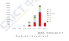 如何下载比特币钱包视频教程：新手必看指南