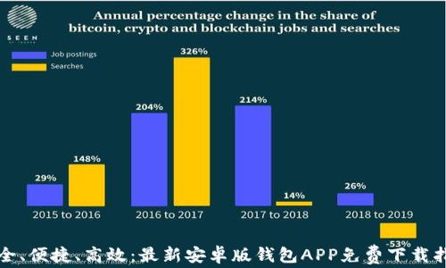 
安全、便捷、高效：最新安卓版钱包APP免费下载指南