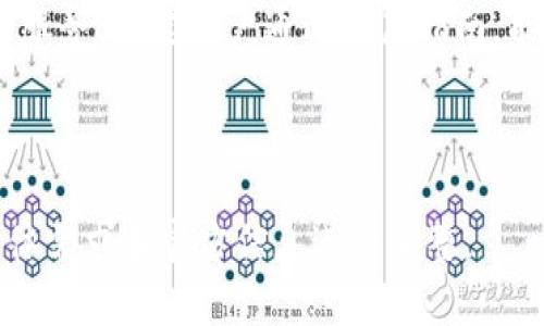 提示：为了确保用户在有关tpWallet下载网址的信息准确性和完整性，建议您查阅官方渠道或社区论坛。以下是一个通用的内容框架和大纲，您可以根据实际需要进行调整。

以下是针对您请求的、关键词及内容大纲：


 حصولtpWallet下载网址：全方位指南与使用技巧

关键词
tpWallet, 下载网址, 钱包, 加密货币/guanjianci

内容主体大纲
1. **tpWallet概述**
   - 什么是tpWallet？
   - tpWallet的主要功能与特点

2. **tpWallet下载网址**
   - 官方下载网址介绍
   - 如何辨别安全的下载链接

3. **tpWallet安装步骤**
   - 安装前的准备工作
   - 安装过程详解
   - 常见安装问题及解决方案

4. **tpWallet使用入门**
   - 创建钱包账户
   - 如何进行加密货币的转账与交易
   - 安全性设置与备份

5. **tpWallet的高级功能**
   - 与其他钱包的比较
   - 支持的加密货币种类
   - 未来更新与功能规划

6. **用户常见问题解答**
   - 如何找回丢失的钱包？
   - 钱包安全性如何保障？
   - 移动端与PC端的功能差异？

7. **总结**
   - 使用tpWallet的优势与注意事项
   - 对用户的建议与展望

---

### 1. tpWallet概述

tpWallet是一款专注于加密货币管理和交易的数字钱包。它以用户友好的界面和安全性高等特点受到用户的欢迎。tpWallet支持多种加密货币，包括主流的比特币、以太坊等，让用户可以方便地进行资产管理和交易。

tpWallet的功能不仅限于存储和发送加密货币，还包括即时交易、资产监控和市场分析等。用户可以通过实时数据了解各类加密货币的市场行情，帮助他们做出更明智的投资决策。

---

### 2. tpWallet下载网址

tpWallet官网下载网址是获取软件的最佳渠道。为了确保下载的安全性，用户应尽量通过官方网站进行下载，避免通过不明链接下载，以防感染恶意软件或遭遇钓鱼攻击。

在访问官方网站时，请确认域名和网站的安全性，可以通过HTTPS标识符或浏览器的安全性提示进行判断。此外，一些社区论坛或社交媒体也可能分享下载链接，但务必小心验证这些信息的来源。

---

### 3. tpWallet安装步骤

在下载了tpWallet后，用户需要按照以下步骤进行安装。首先，确保设备满足软件的最低系统要求。接着，打开安装文件，按照提示逐步选择安装目录和其他配置选项。在这里，用户可选择创建桌面快捷方式，以方便日后使用。

如果在安装过程中遇到问题，例如无法完成安装或软件不兼容，请确保设备系统版本更新，并查看tpWallet的官方网站或用户社区，获取解决方案和支持。

---

### 4. tpWallet使用入门

安装完成后，用户可以打开tpWallet，首次使用时需要创建一个新账户。根据提示输入相关信息，并设置安全密码。创建后，用户需要牢记自己的私钥或助记词，以防丢失。

在初始化设置完成后，用户即可开始使用tpWallet进行加密货币交易。通过提币、转账等功能，用户能够快速而安全地管理和调配其资产。

---

### 5. tpWallet的高级功能

tpWallet不仅支持基本的转账交易，还拥有先进的市场分析工具，帮助用户监控资产动态及市场趋势。此外，tpWallet与多个主流交易所兼容，用户可以更轻松地进行资产交易和投资策略管理。

此外，tpWallet也计划定期更新，添加更多加密货币及功能，以进一步提升用户体验和安全性。未来版本的tpWallet可能会引入更多智能合约和去中心化金融（DeFi）功能。

---

### 6. 用户常见问题解答

如何找回丢失的钱包？
如果用户遗失了钱包，首先应尝试通过助记词或私钥找回。如果没有备份，找回的可能性非常低。因此，用户在创建钱包时应妥善保管相关信息，确保能在需要时有备无患。

钱包安全性如何保障？
tpWallet加强了安全性措施，包括2FA（双重身份验证）、加密存储等功能。此外，用户在使用时也应注意密码的复杂性，定期更换密码，并下载可靠的杀毒软件防止木马入侵。

移动端与PC端的功能差异？
虽然移动端和PC端的tpWallet都支持基础功能，如交易和转账，但移动端更注重于即时性与便捷性，适合随时随地的交易；而PC端则通常更适合进行复杂的账户管理和交易分析。用户可以根据自己的需求选择合适的版本。

---

### 7. 总结

tpWallet作为一款优秀的加密货币钱包，为用户提供了强大的功能和便利。如果能充分掌握其使用技巧，以及注意安全性和备份，用户定能在日常交易中获得更好的体验。

在未来，随着加密货币市场的不断发展，tpWallet也将不断更新和升级，为用户提供更加优质的服务。希望用户通过这篇指南，能顺利下载、安装并使用tpWallet，享受数字货币带来的便捷与自由。

---

请注意：以上的内容大纲及示例段落为针对tpWallet下载网址信息的构思，实际内容可根据具体需求和官方信息进行调整。