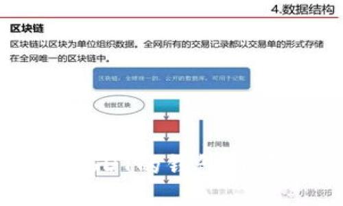 优质适合充USDT的钱包推荐及使用指南