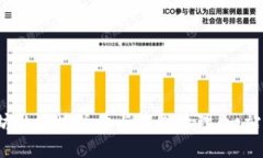  以太坊的区块总量与钱包管理：一站式指导