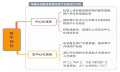 解决比特币钱包地址错误的方法与注意事项