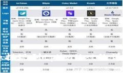 分投趣提现到tpWallet的详细指南