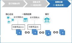 如何解决空投tpWallet提示问题，确保成功接收代币