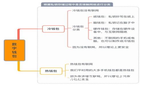 如何轻松注册一个USDT钱包:新手指南