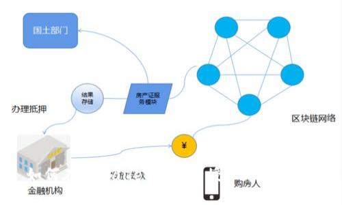 如何在tpWallet中清除授权：完整指南