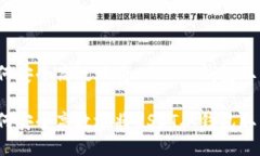 如何安全高效地将USDT从钱包取出？如何安全高效