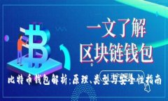 比特币钱包解析：原理、类型与安全性指南
