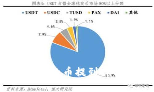 如何将抹茶交易所的币提到TpWallet？详尽指南