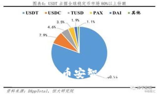 全面解析tpWallet在币安智能链上的应用与优势