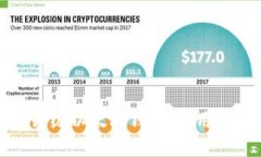 如何成功升级以太坊钱包：实用指南与技巧