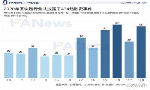 如何使用TP创建EVM钱包：全面指南