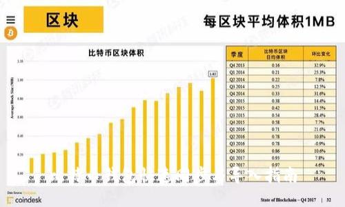 比特币钱包快速同步与导入指南
