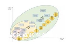 USDT钱包赚钱佣金的全面指南