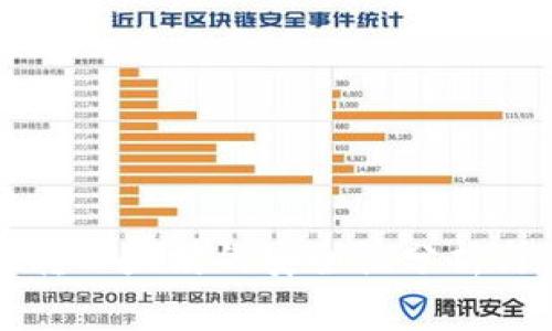 tpWallet转以太坊的安全性分析与注意事项