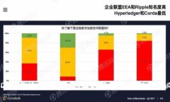 USDT合约地址与钱包地址的深度解析：投资者必知