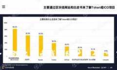 如何安全管理比特币钱包账户密码 - 完整指南