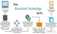 tpWallet: 您的数字资产安全管理助手