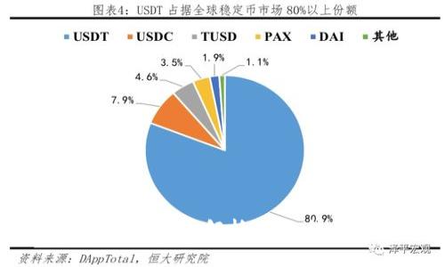 tpWallet矿池的挖矿效率解析：多久能产出一个比特币？