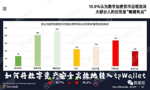 如何将数字资产安全高效地转入tpWallet