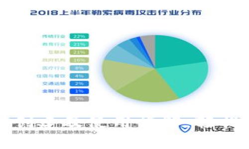 tpWallet波场钱包创建及使用详解：轻松掌握数字资产管理