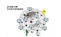   如何有效追踪比特币钱包地址：完整指南