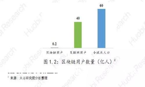 tpWallet赚钱指南：如何在数字资产管理中获取收益