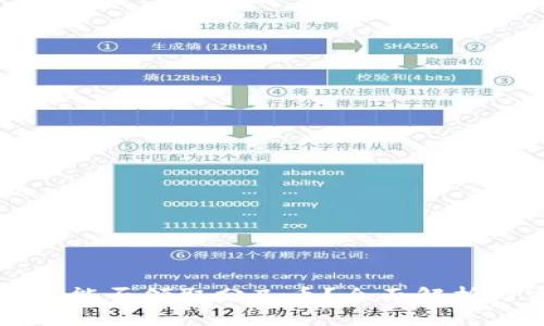 比特派钱包能否领取分叉币?全面解析与实用指南