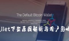 tpWallet下架原因解析与用户影响分析