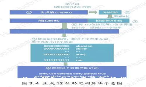 比特币钱包的种类及选择指南