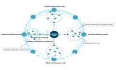 O3钱包与TPWallet深度对比：选择适合你的数字资产