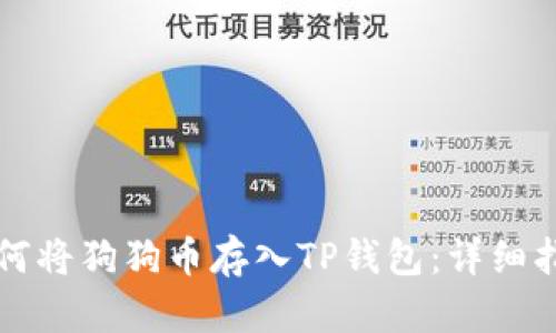 如何将狗狗币存入TP钱包:详细指南