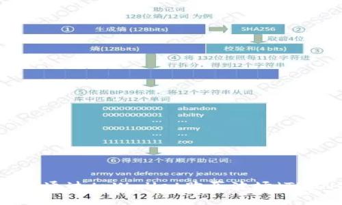 如何通过tpWallet购买波场（TRON）