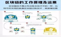 如何将狗狗币安全地放入钱包：详细指南