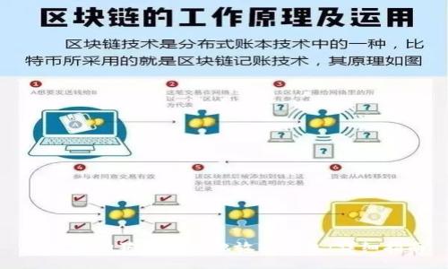 如何将狗狗币安全地放入钱包:详细指南