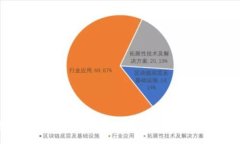 Title雷达钱包里的以太坊积分：轻松管理与增值指