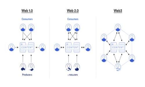 如何通过钱包购买USDT:新手指南