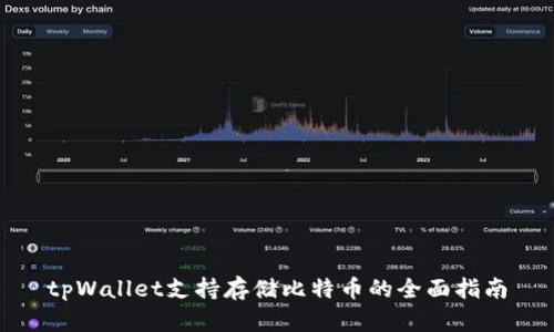 tpWallet支持存储比特币的全面指南